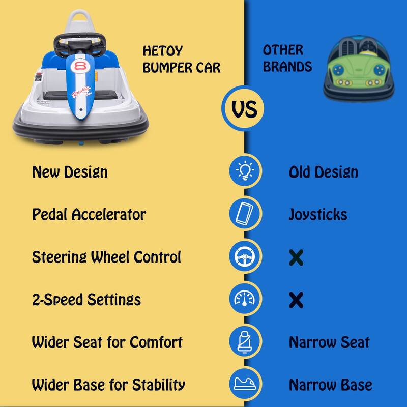 Kids Bumper Car, 6V Ride on Toys Electric Vehicle for Best Kids Gift, Red