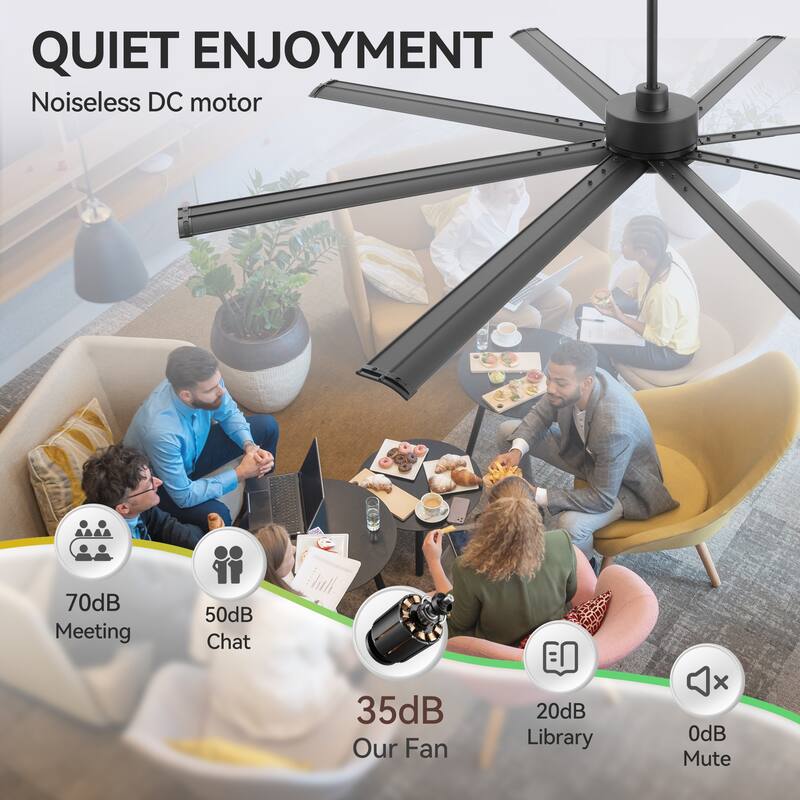 Large 72"/84"/96"/120" Black Ceiling Fan with Remote without Light-6/8 Aluminum Blades