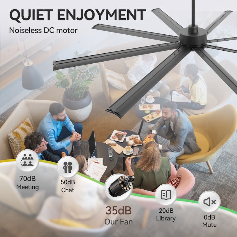 Large Industrial 84" Ceiling Fan with Remote,No Light with 8 Aluminum Blades