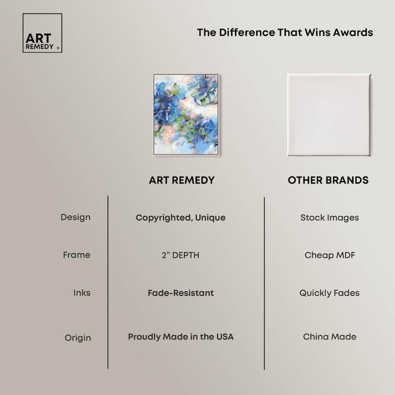 Blue Botanicals Canvas by Art Remedy