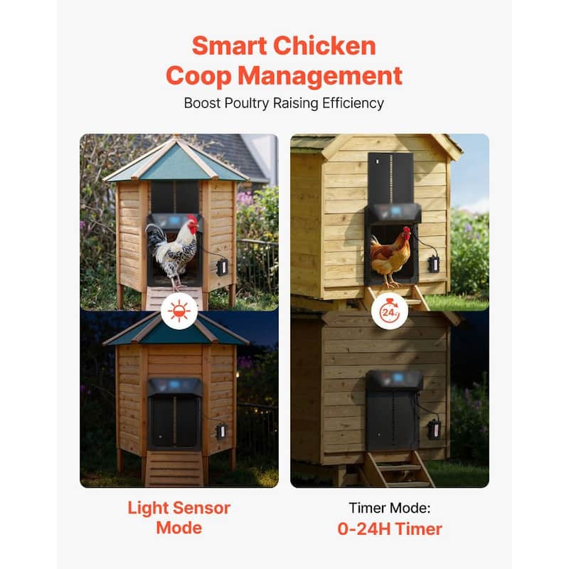 Automatic Chicken Coop Door with Light Sensor Timer Manual Control Aluminum Alloy - Black - Black