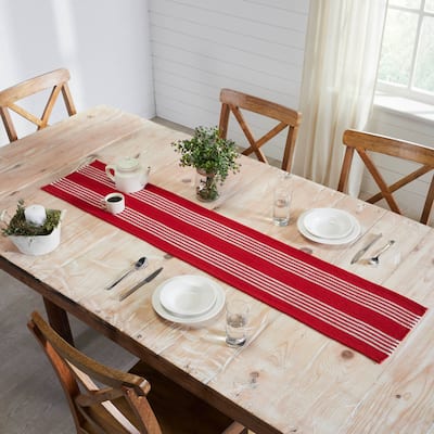 Arendal Red Stripe Runner Fringed 12x36