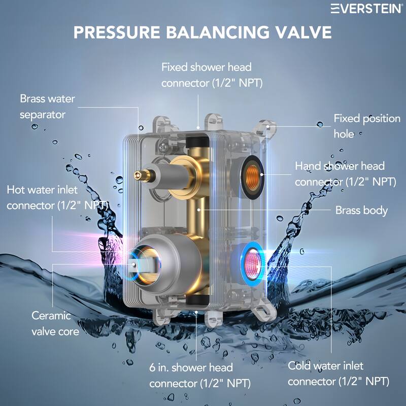Shower System 10 & 6 in. Dual Rainfall Shower Head Faucet Set with Handheld Pressure Balance Valve Trim Kit