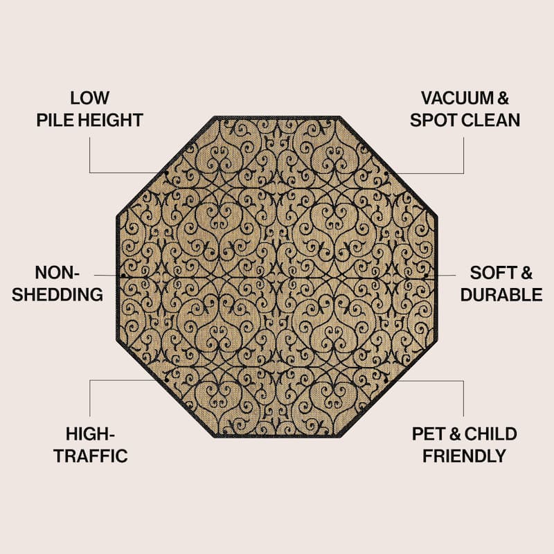 JONATHAN Y Ourika Textured Weave Indoor/Outdoor Area Rug