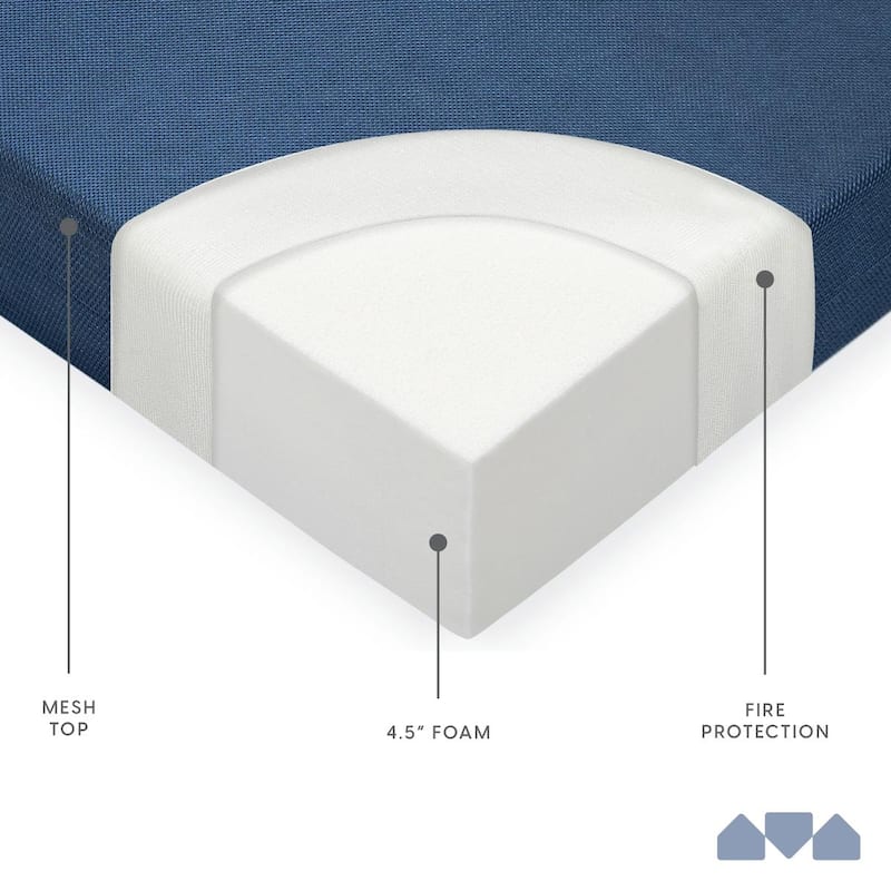 Milliard 4.5-in. Queen Tri-fold Foam Mattress/Sofa Bed