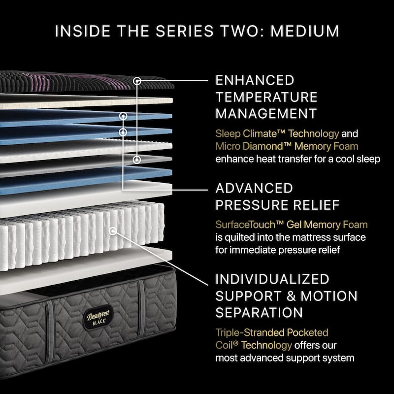 Beautyrest Black Series Two 15.5" Medium Mattress Set
