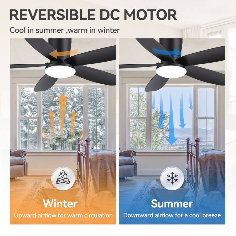 42-inch ABS 5-Blade Flush Mount Ceiling Fan with Dimmable LED Light and Remote