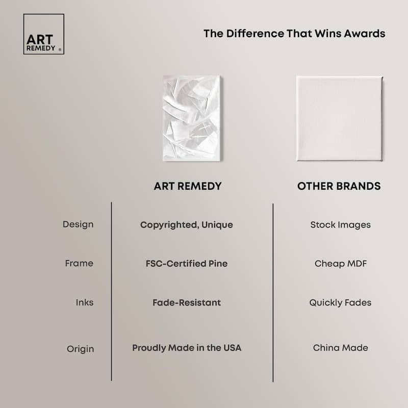 Thick White Texture II Canvas by Art Remedy, Gallery Wrapped