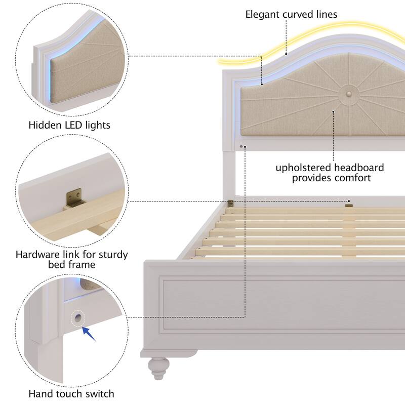 Roomfitters Full/Queen Size Wood Bed, Lighted Curved Headboard, Upholstered Frame, No Box Spring, Cream Grey