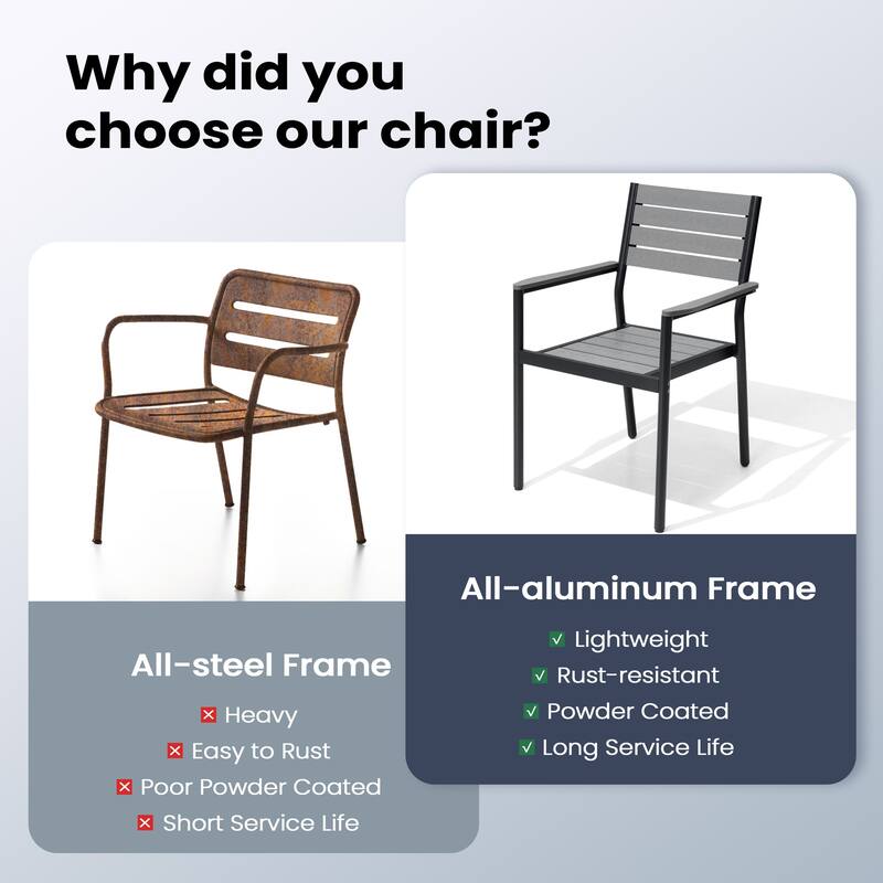 Pellebant Outdoor Patio Aluminum Dining Chairs with Armrest - 19.4" D x 18.9" W x 34.3" H