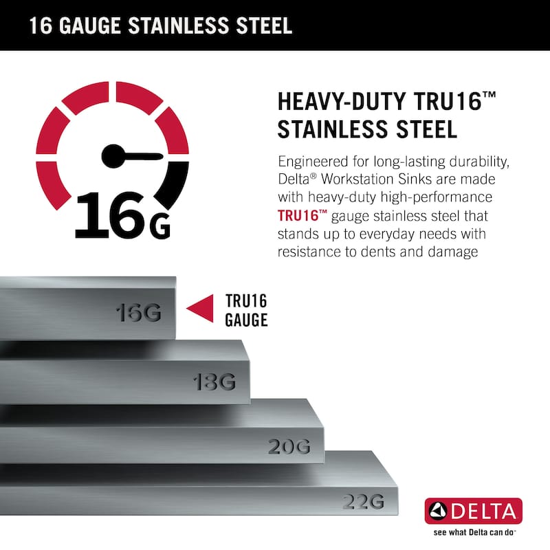 Delta 953034-32D6 Lenta 32” Undermount Stainless Steel 60/40 Double
