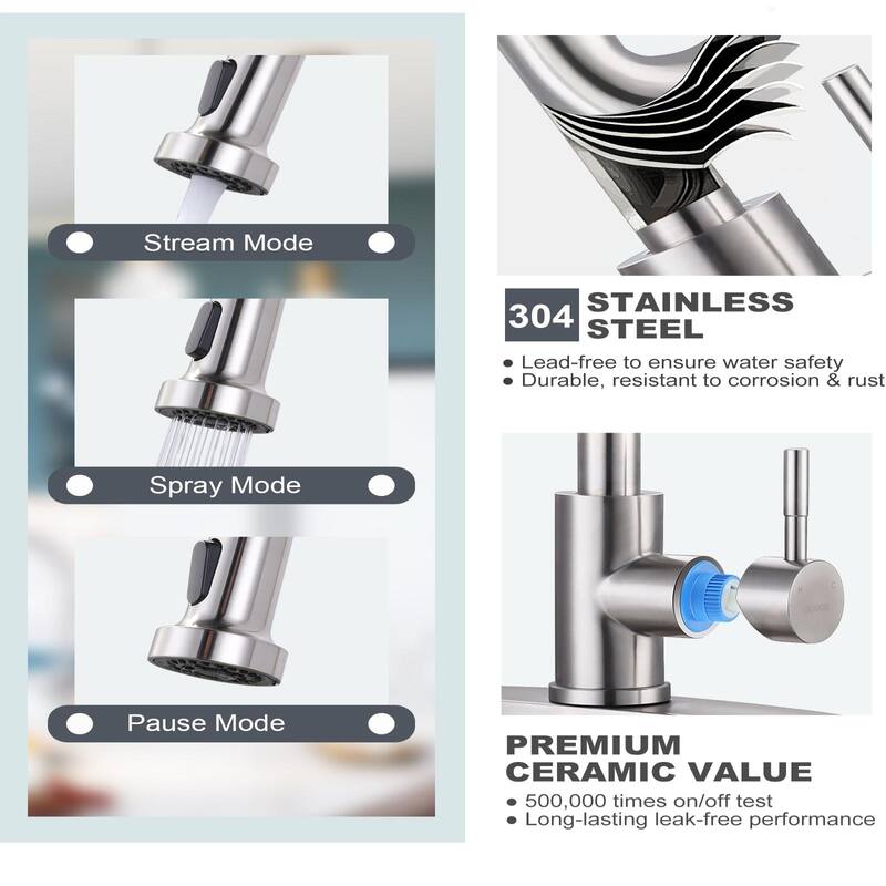 WOWOW Pull-Down Sprayer Kitchen Faucet with Soap Dispenser