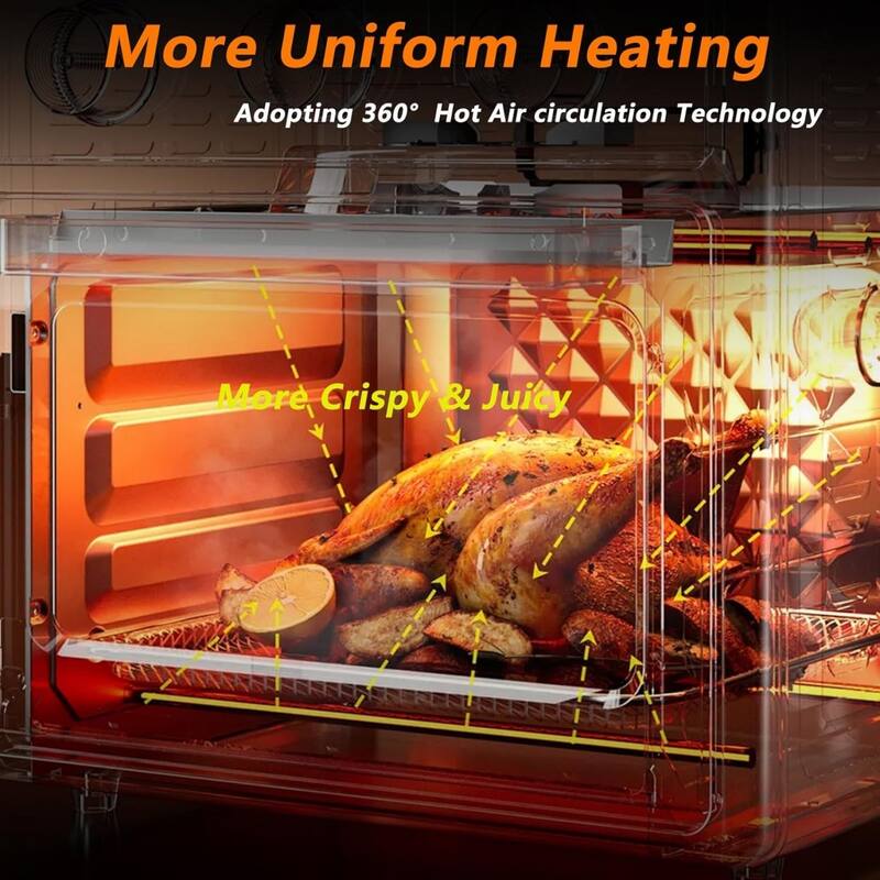 Anmytek 7-in-1 Convection Toaster Oven 12.5 Quart 1500W Stainless Steel 5 Pre-Set