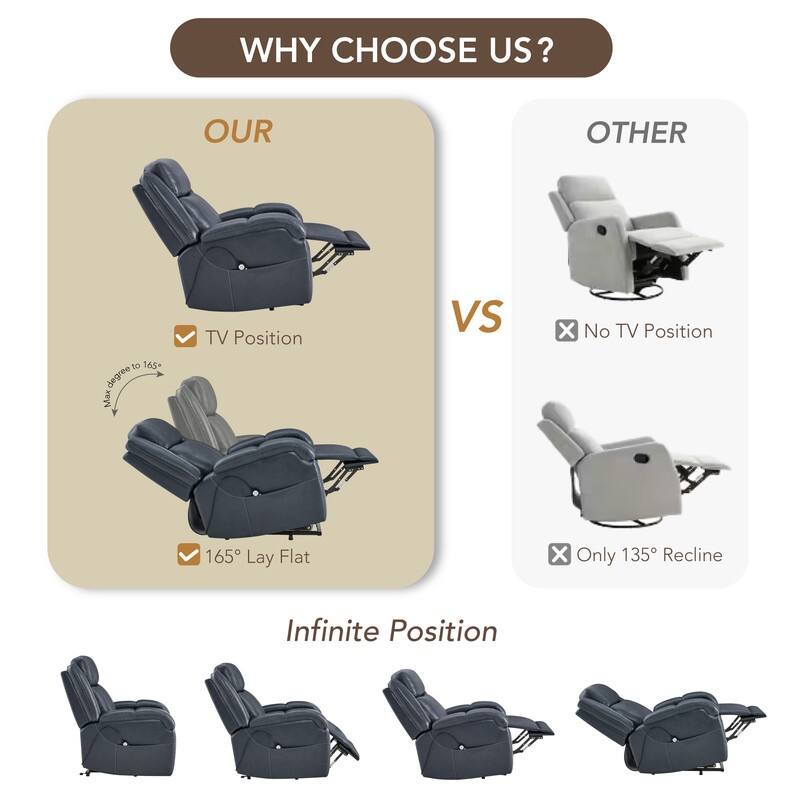 Spruce & Spring Dual Motor Power Lift Recliner Chair for Elderly with Massage and Heat