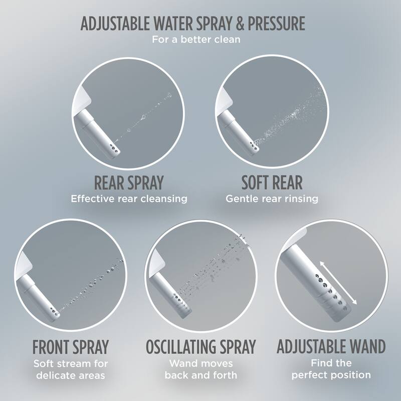 TOTO SW3446 Washlet S5 Electronic Bidet Toilet Seat With Instantaneous