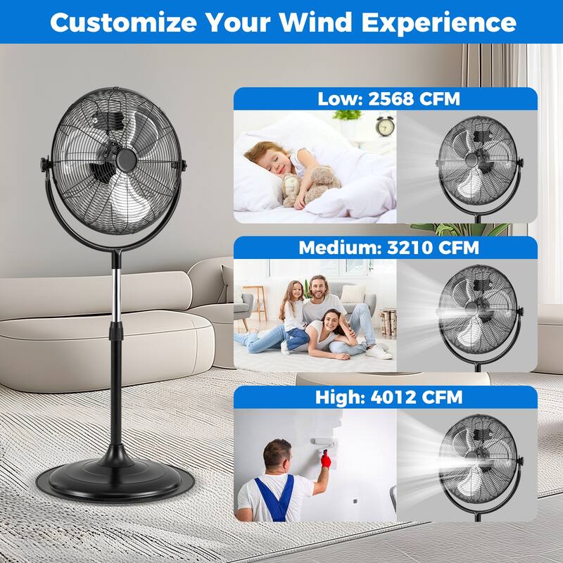 Gymax 18'' High Velocity Pedestal Fan w/3 Speeds 360 Degree Tilt &