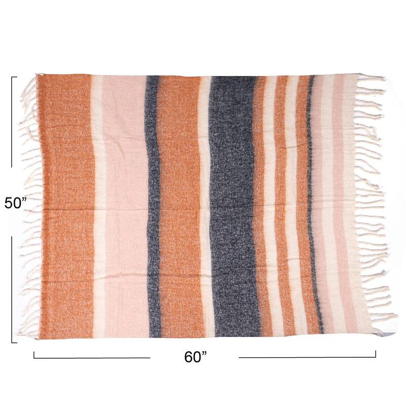 Striped Acrylic and Wool Throw Blanket