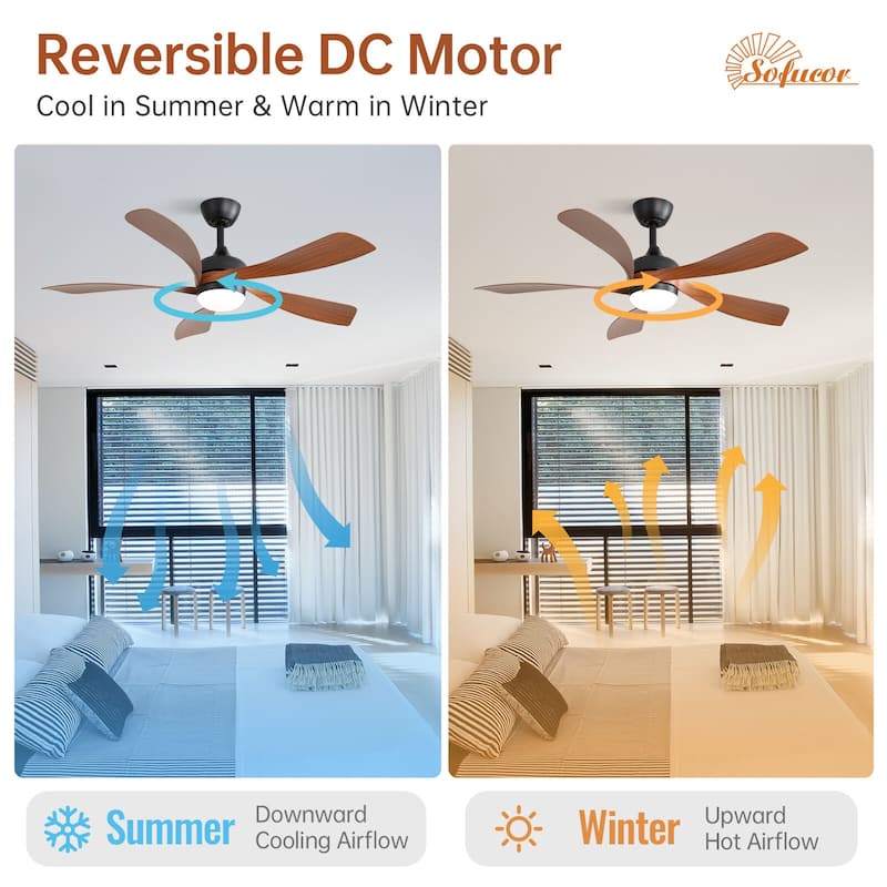 Sofucor 52"Smart,Ceiling Fans with Lights and Remote, Compatible with Alexa/Google/App, 3-Color Light 6-Speed Timing