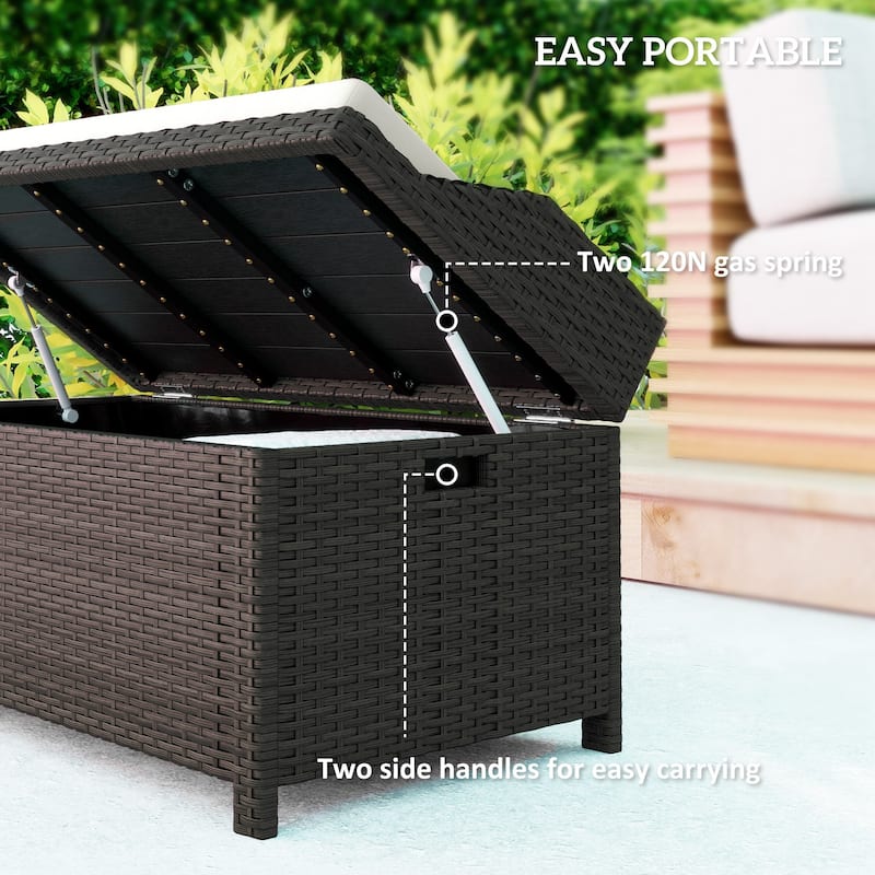 2-in-1 Storage Bench with Plush Cushion, Aluminum Frame & Handles - 40.25" W x 20" D x 20.5" H