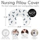 preview thumbnail 6 of 4, Sweet Jojo Designs Moon Star Nursing Breastfeeding Pillow Cover Case (Pillow Not Included) Blue Watercolor Bear Gender Neutral