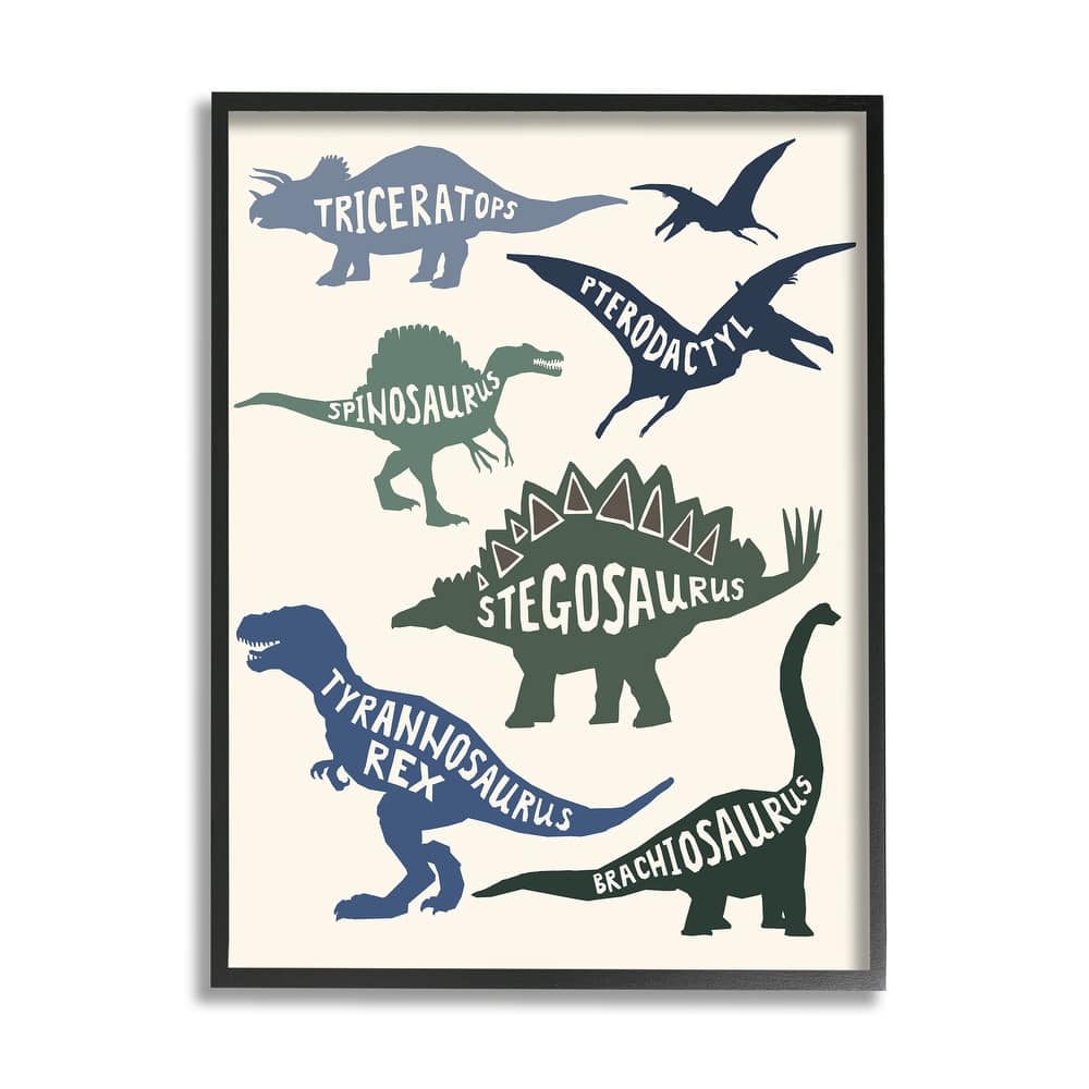 Stupell Simple Dinosaur Types Silhouette Names Diagram Framed Wall Art - Blue