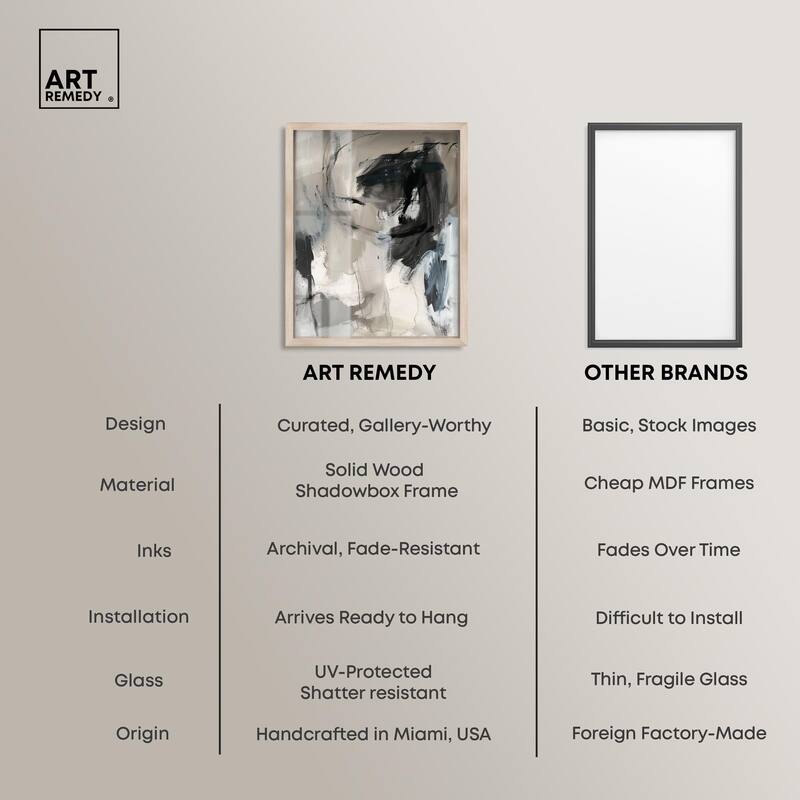 Scribbled Energy I Shadowbox by Art Remedy