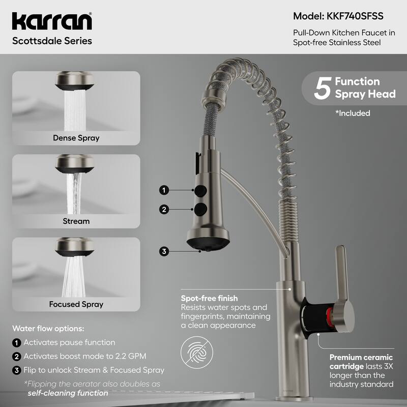 Karran Scottsdale Single Handle Commerical Pull-Down Sprayer Kitchen Faucet