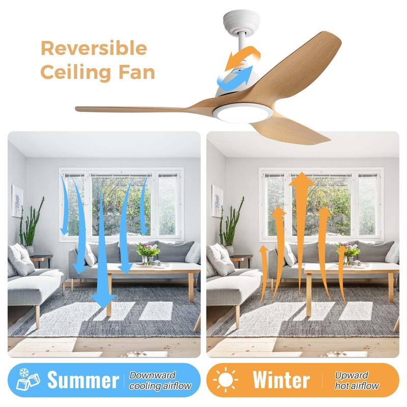52 Inch Smart Ceiling Fan with Light Dimmable LED Ultra Quiet DC Motor for Large Rooms