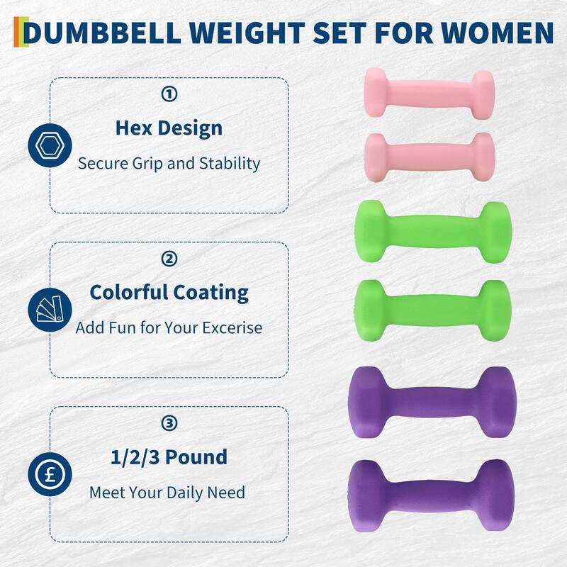 Dumbbell Set, Neoprene Dumbbell Free Hand Weight Set for Home Gym, Packed In Pairs