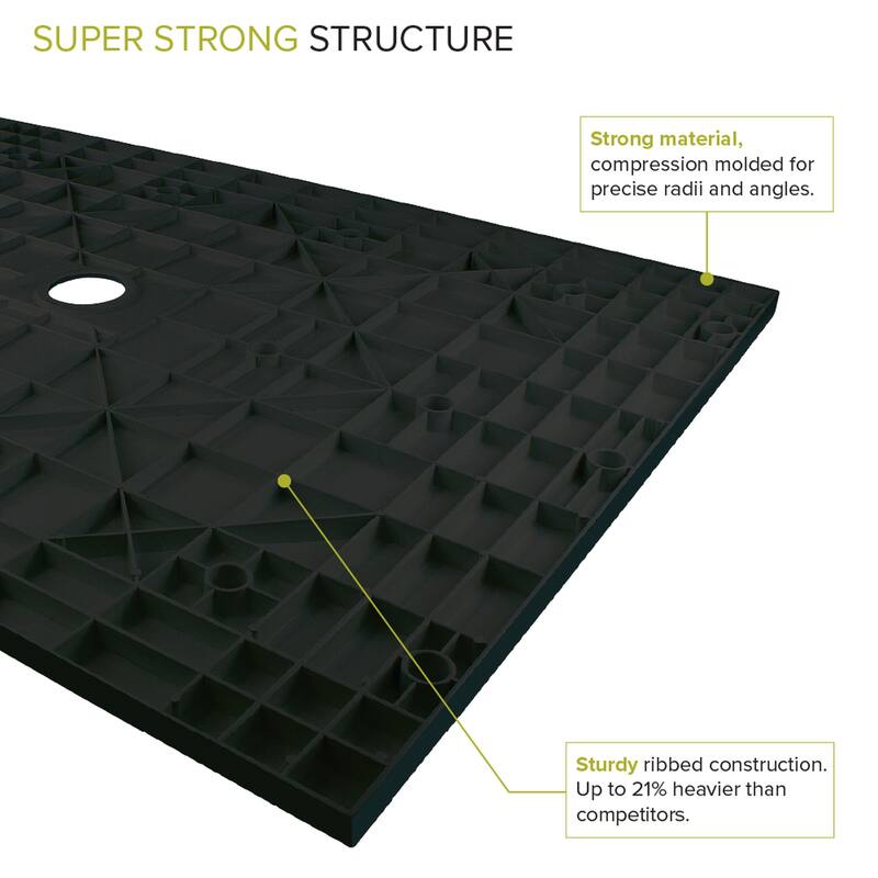 63-in L x 35.5-in W Zero Threshold End Drain Shower Base, Black - 63-in L x 35.5-in W - 63-in L x 35.5-in W