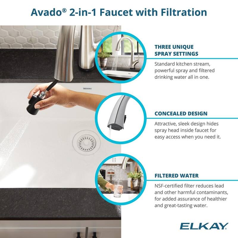 Elkay Crosstown 16 Gauge Stainless Steel, 30-3/4" x 18-1/2" x 10" Equal Double Bowl Undermount Sink Kit with Filtered Faucet