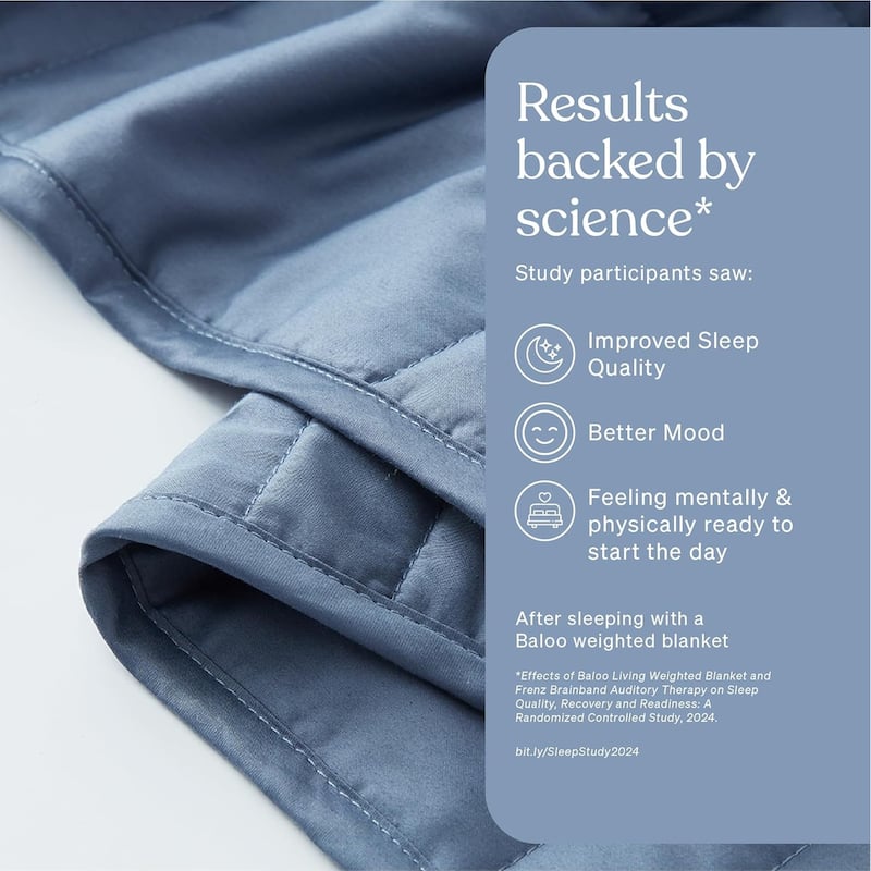 Cool Cotton Weighted Blanket - 12lb Throw