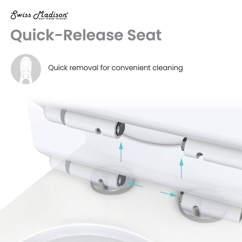 Swiss Madison SM-1T190 Santorini 1.6 GPF Dual Flush One Piece
