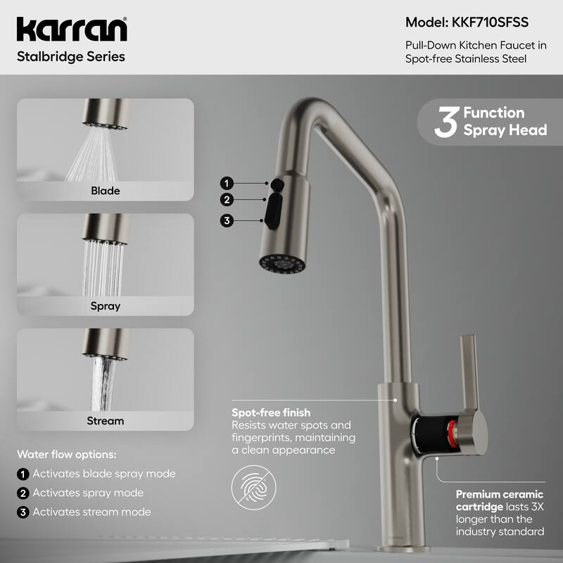 Karran Stalbridge Single Handle Pull-Down Sprayer Kitchen Faucet
