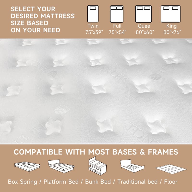 12 Inch Hybrid Queen Mattress in a Box with Pocket Springs