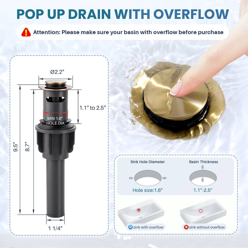 WOWOW 8 in. Widespread Double Handle Bathroom Faucet