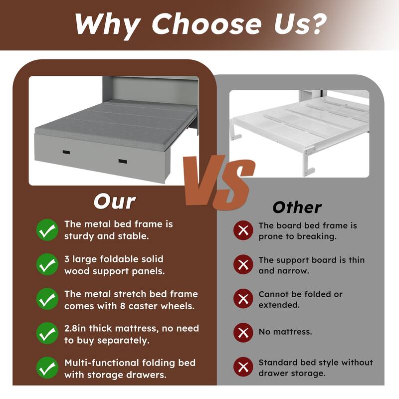 Full Size Foldable Murphy Bed Cabinet with Storage and Charging