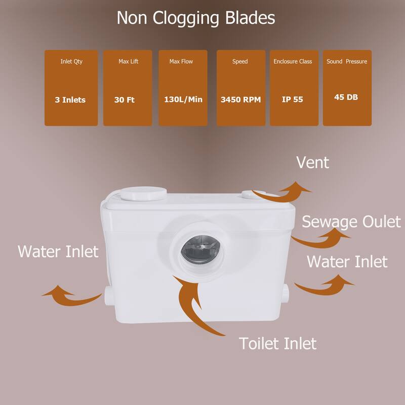 Upflush Toilet,600W Macerating Toilet System,Powerful Dual Flush,Elong 17.25 ADA,Soft-Close,3 Water Inlets to Sink,Shower
