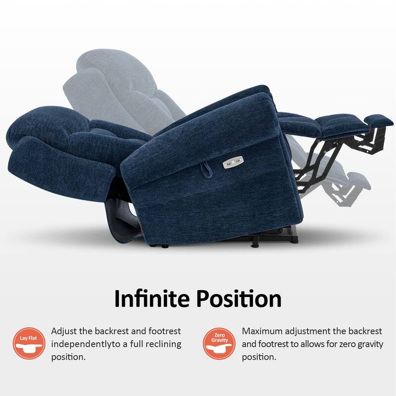 MCombo Dual Motor Power Lift Recliner Chair with Massage and Dual Heating, Adjustable Headrest, Fabric 7888