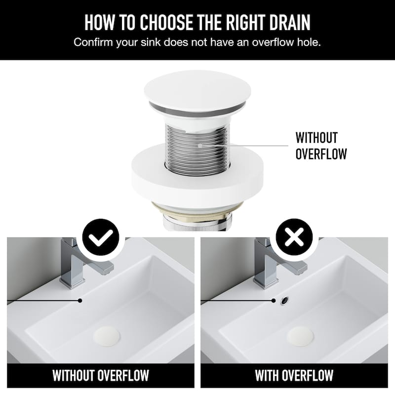 VIGO 1.75" W Vessel Bathroom Sink Pop-up Drain and Mounting Ring in Matte White