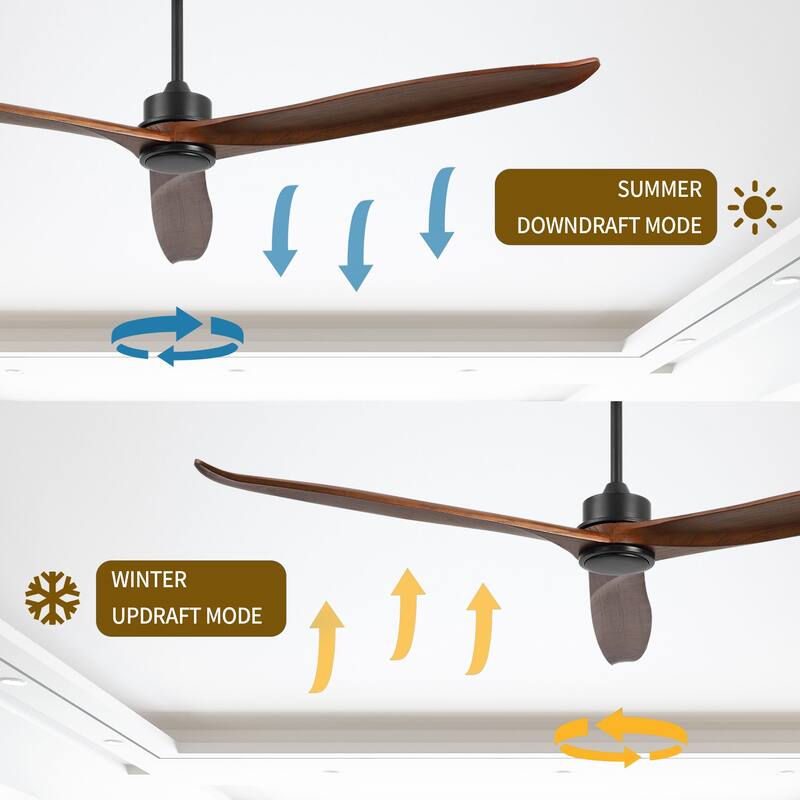 GetLedel 72" Solid Wood 3-Blade Propeller Ceiling Fan with Remote Control