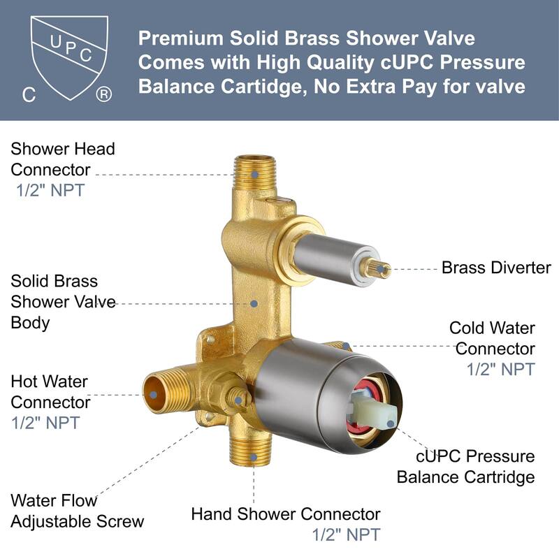 Wall Mounted Shower Faucet With Hand Shower Modern Shower System Set 10 Inch Rainfall Shower Head With Pressure Balance Valve