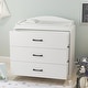 preview thumbnail 13 of 14, Kerrogee 3-Drawer Dresser with Changing Table - Grey/White/Black