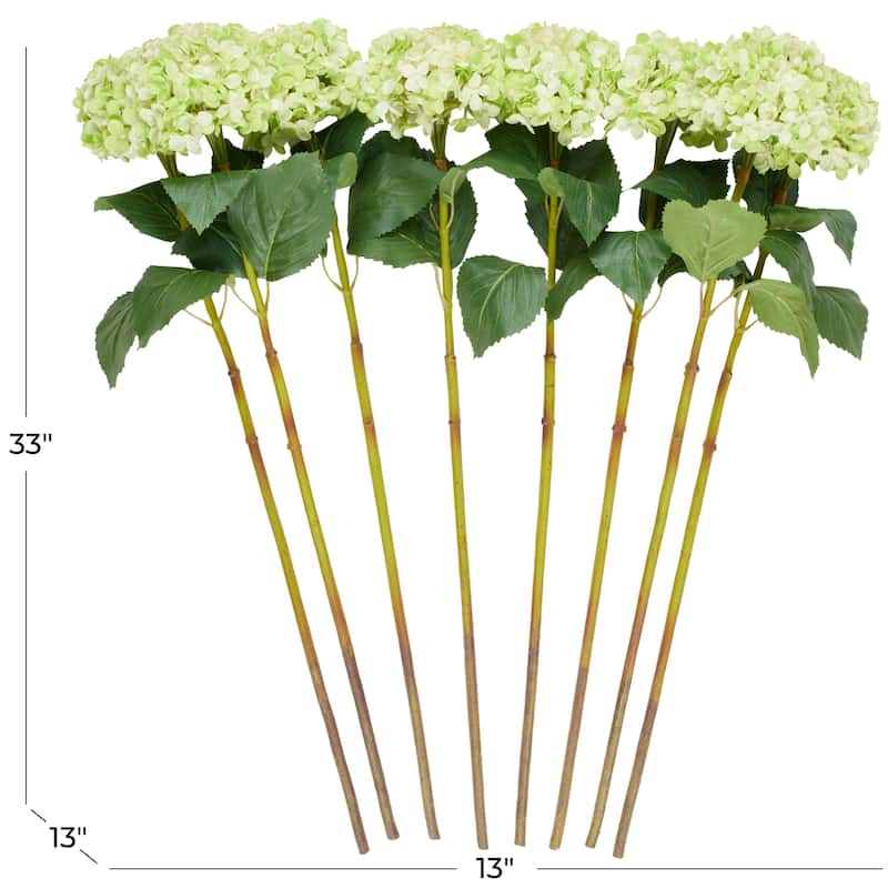 Faux Foliage Hydrangea Tall Artificial Flower Stem - Set of 8 - Roche River Decor - Green