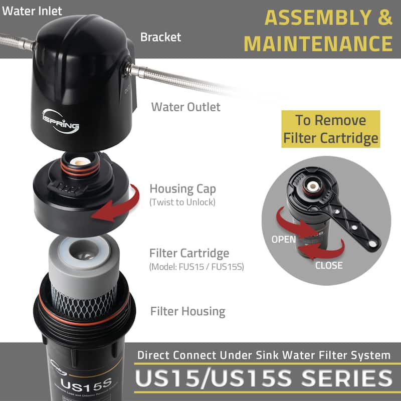 iSpring Leak-Free Direct Connect Under Sink Water Filter System