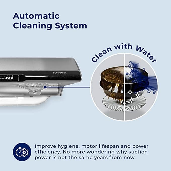 Hauslane C395 Under Range Hood, Auto Clean, 6 Speeds