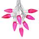 Option Pink