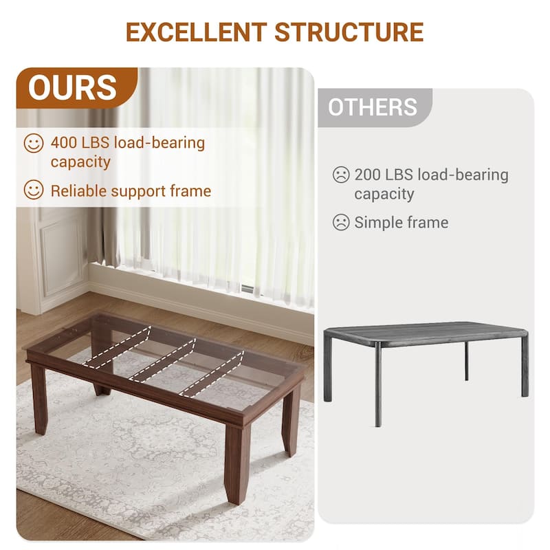 Rectangular Dining Table for Kitchen or Dining Room