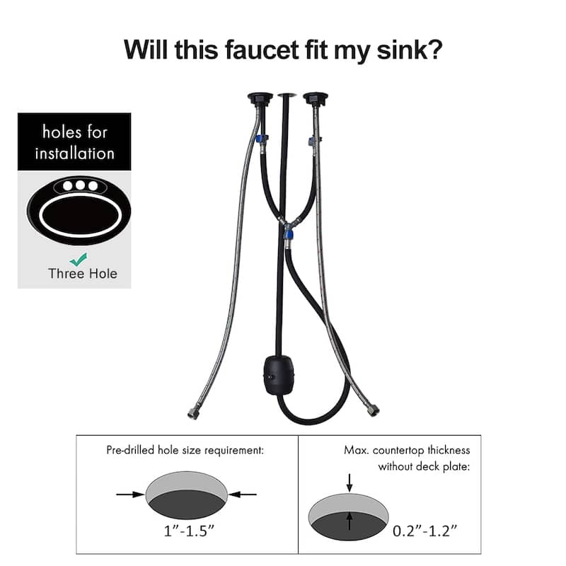 ALPHAUCET Centerset Two-Handle Pull-Out Sprayer Bathroom Faucet