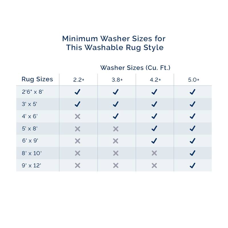 Nuloom Geometric SuperiorWash Easy-Jute Machine Washable Area Rug